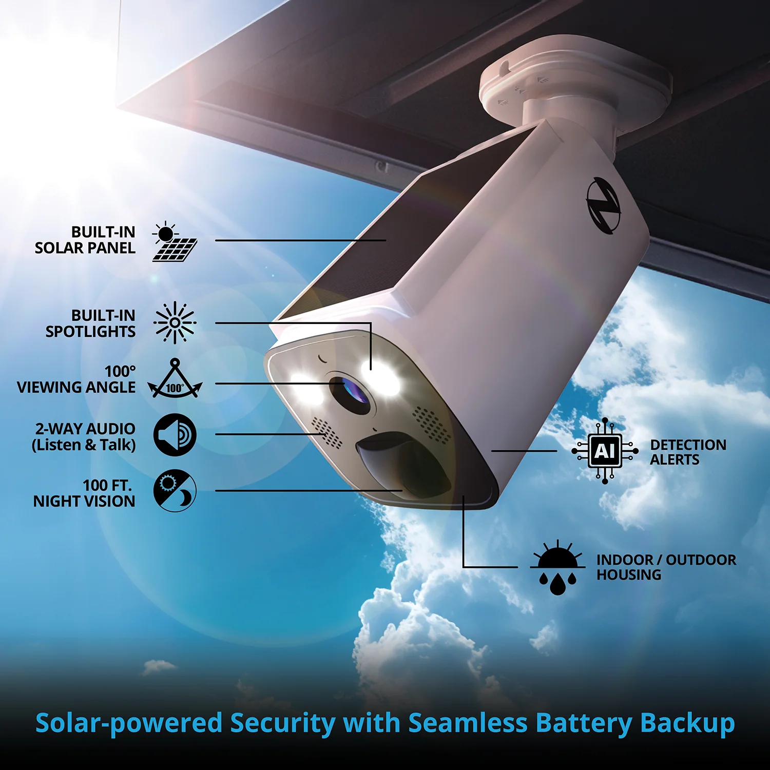 Solar Powered Wire Free 2K Camera with Spotlight and 2-Way Audio - White - Image 11