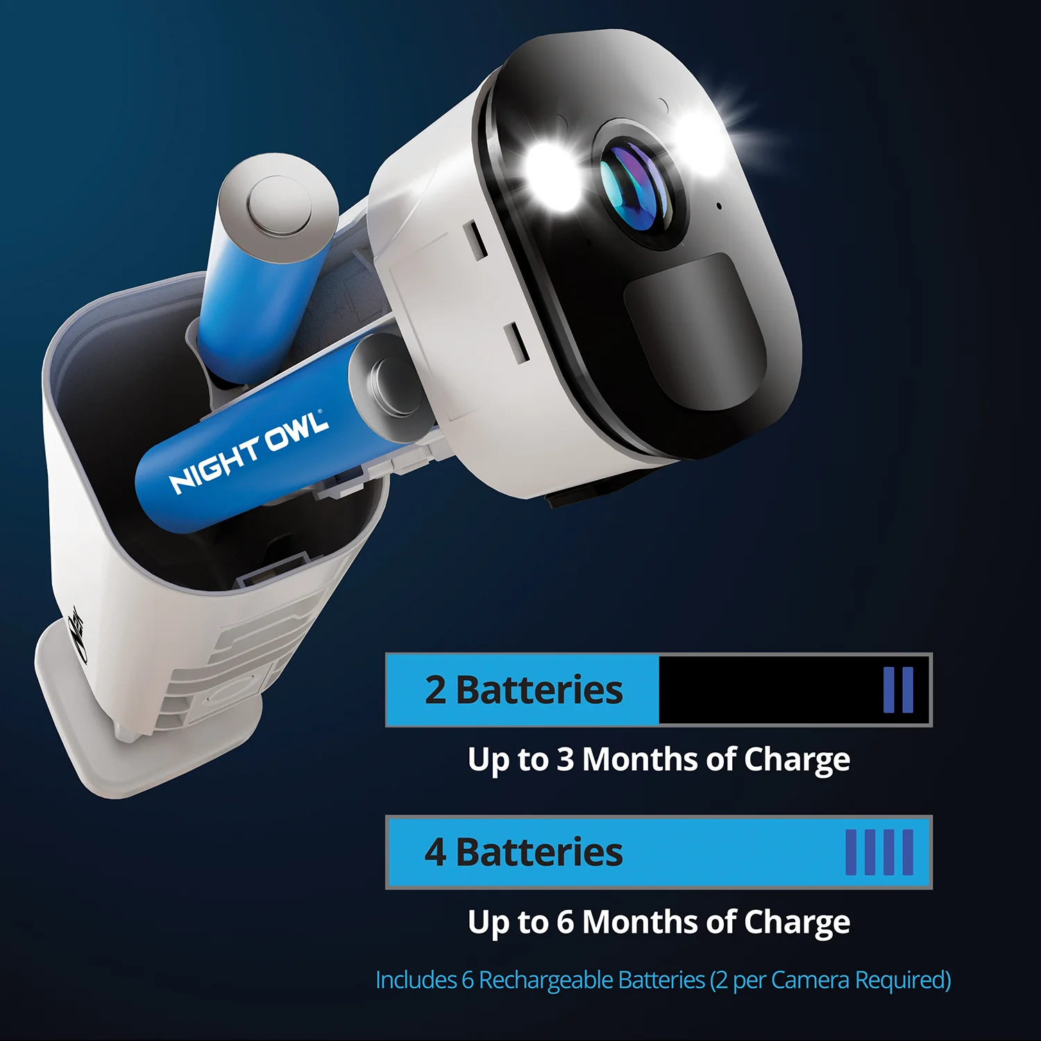 Expandable Wi-Fi Security Hub with 64GB microSD Card and 2 Wire Free 2K Deterrence Cameras - Image 6
