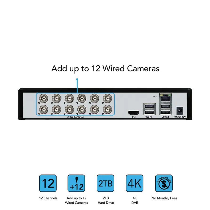 Refurbished 12 Channel 4K DVR with 2TB Hard Drive - Add up to 12 Total Cameras - Image 3