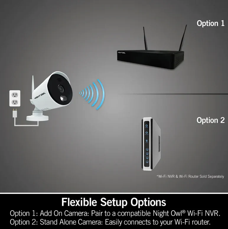 Wi-Fi IP Plug In 1080p Spotlight Camera with 2-Way Audio and Audio Alerts and Siren - White - Image 6