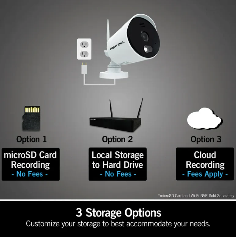Wi-Fi IP Plug In 1080p Spotlight Camera with 2-Way Audio and Audio Alerts and Siren - White - Image 7
